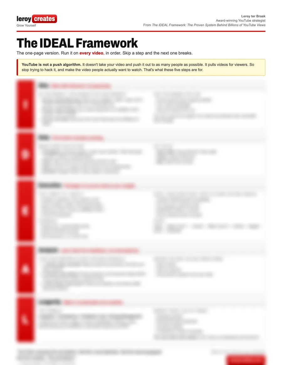 Preview of the IDEAL Framework one-pager. The title is readable; the five steps below are blurred until you sign up.